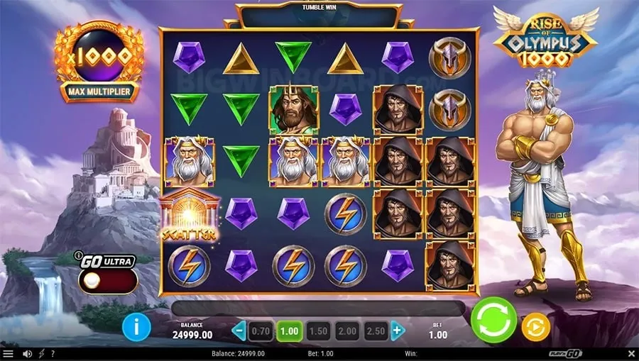 747-1 Sic Bo Betting Strategies